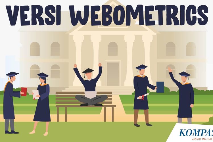 Kampus Ini Jadi PTS Terbaik DIY-Jateng Versi Webometrics
